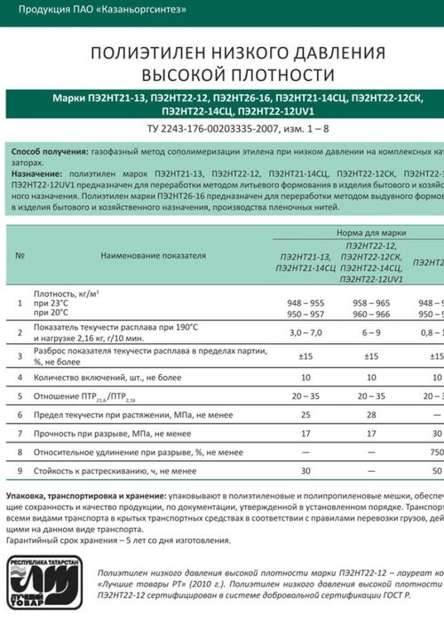 Полиэтилен ПЭ2НТ 22-12