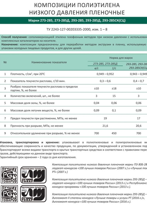 Полиэтилен ПНД 293-285(Д)