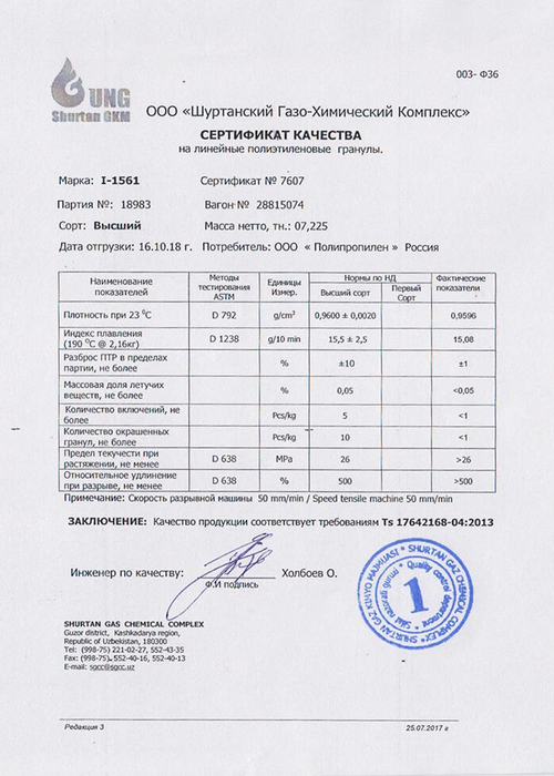 Полиэтилен HDPE I-1561