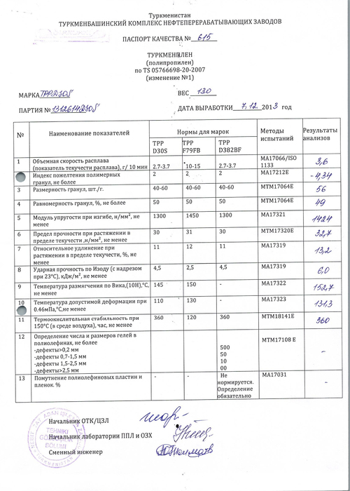 Туркменплен TPPD30S